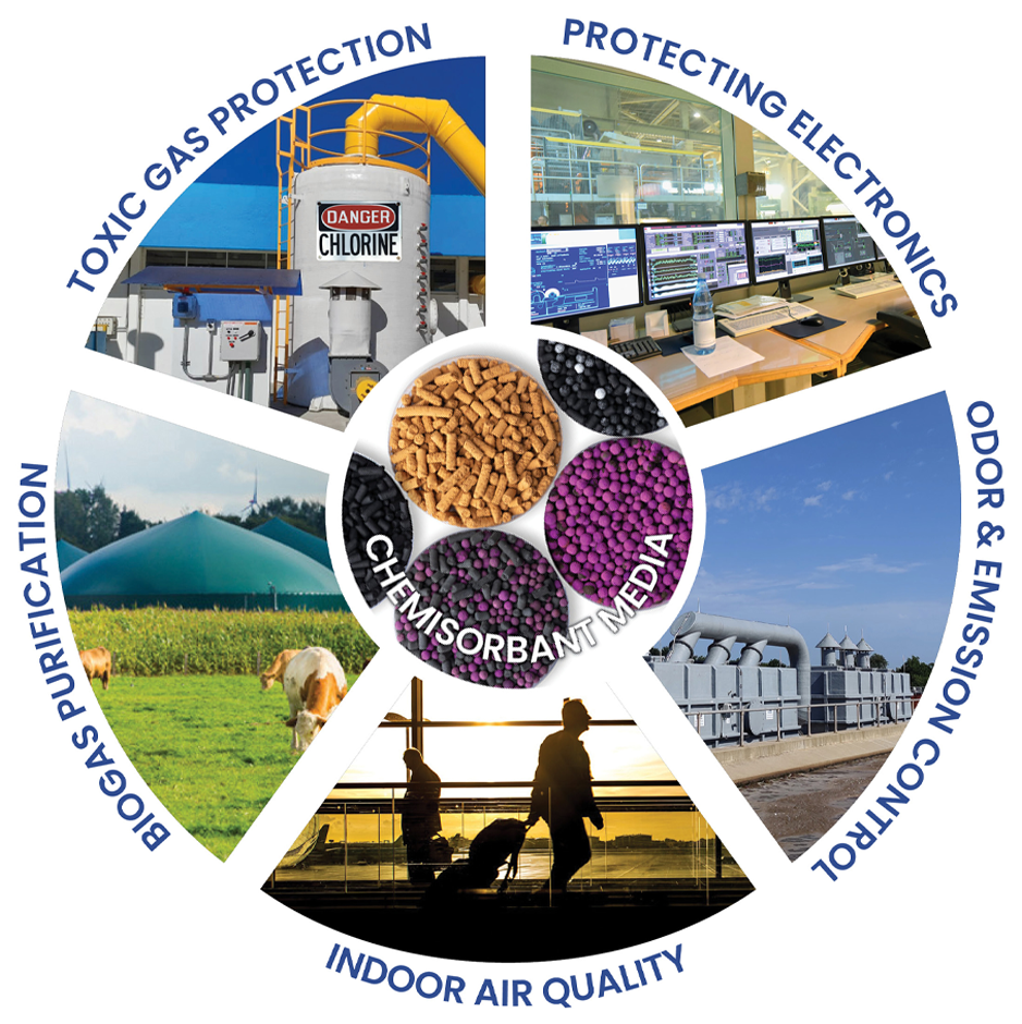 PureAir Industries